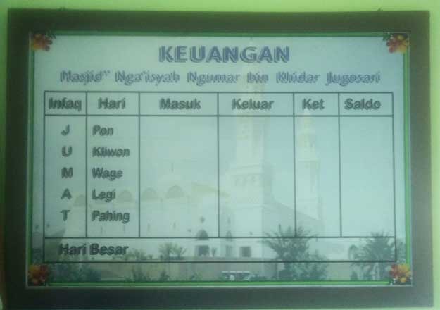 pengumuman-laporan-keuangan-masjid