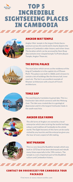 Top 5 Incredible Sightseeing Places in Cambodia