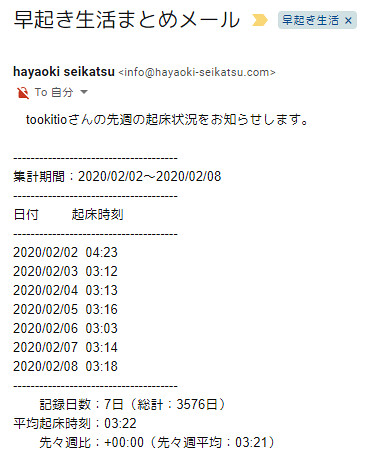 20200209_hayaoki