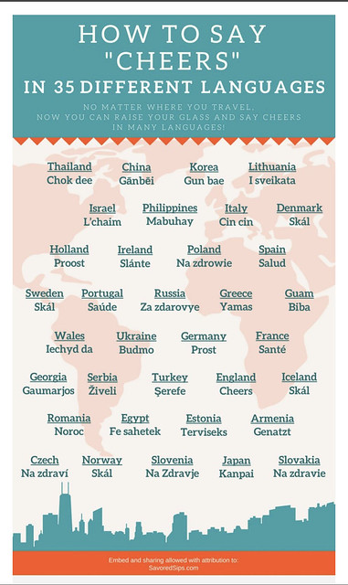 Savoredsips.com - How to say Cheers in 35 Different Languages