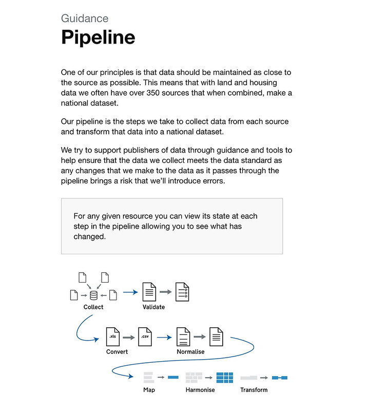 First draft of the pipeline process web page
