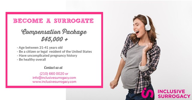 $45,000 compensation packages for qualified surrogates
