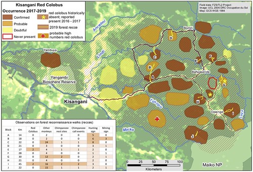 Forest blocks where P.langi still occurs