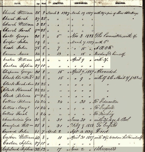 William Casbon London Workhouse register 1827