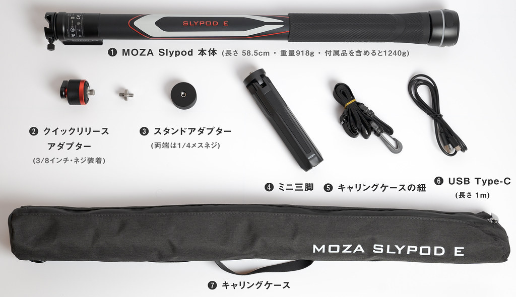 定番豊富な】 MOZAパン＆チルトヘッドMOZA SlypodE/Slypod用 モーションスライダー：azom店