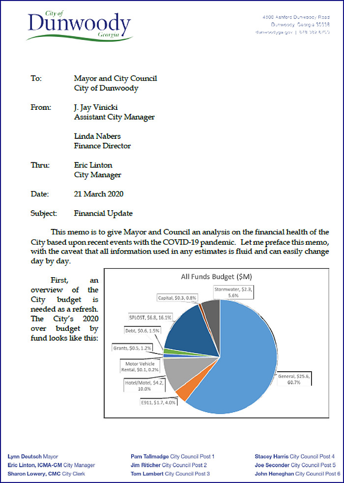 http://jkheneghan.com/city/meetings/2020/Mar/03212020_Dunwoody_COVID19_Financial_Update_to_Council.pdf