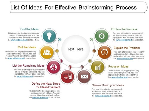 Ideas For Effective Brainstorming Process PPT Slide