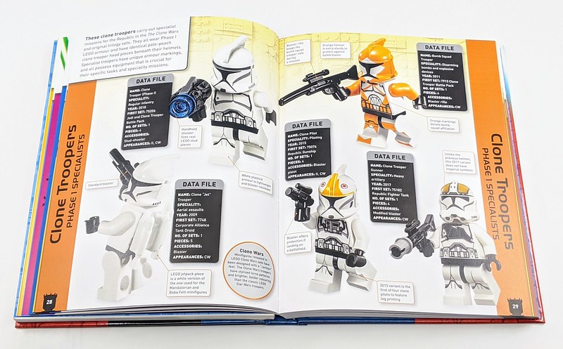LEGO Star Wars Character Encyclopedia Book Review
