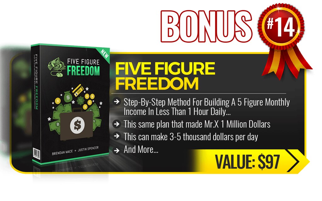 30 Day Video Reseller Challenge PLR Review & Our Bonuses