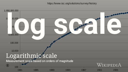 Logarithmic scale @wikipedia | en.wikipedia.org/wiki/Logarit… | Flickr