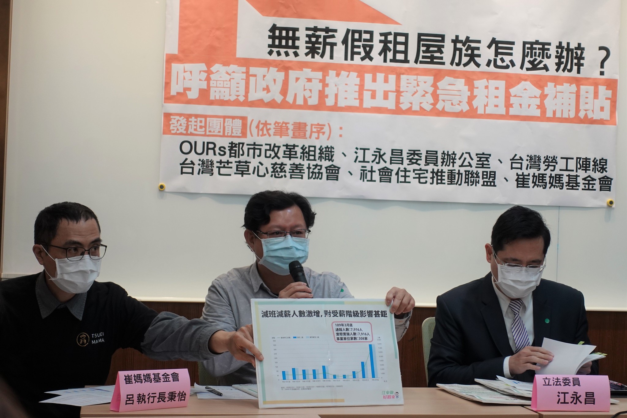民團召開記者會，呼籲政府因應疫情推出「緊急租金補貼」。（攝影：張智琦）