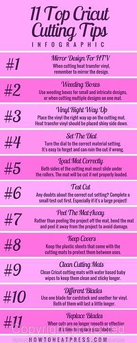 11 Top Circuit Cutting Tips | Create your cards for any occa… | Flickr