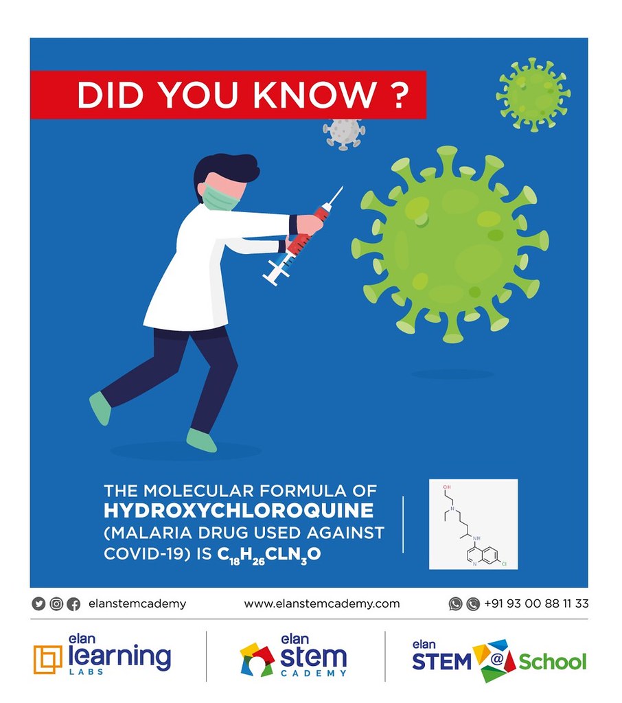 Did You Know? | Elan Learning Labs | Flickr