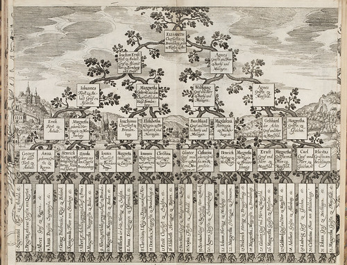 Ehren Gedechtnus dess... Herrn Ludwigen Landgrawen zu Hessen... Marburg, 1626 (4/5)