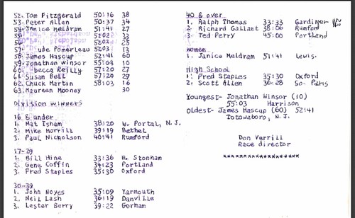 Screenshot_2020-05-08 Maine Runner No 10, September 20, 1978 - viewcontent cgi(13)