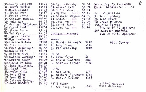 Screenshot_2020-05-08 Maine Runner No 10, September 20, 1978 - viewcontent cgi(30)