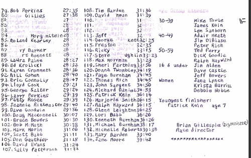 Screenshot_2020-05-08 Maine Runner No 10, September 20, 1978 - viewcontent cgi(1)