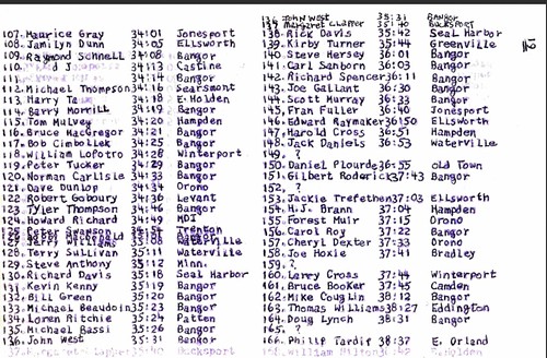 Screenshot_2020-05-08 Maine Runner No 10, September 20, 1978 - viewcontent cgi(9)