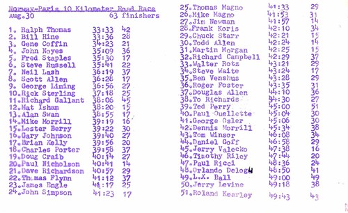 Screenshot_2020-05-08 Maine Runner No 10, September 20, 1978 - viewcontent cgi(12)