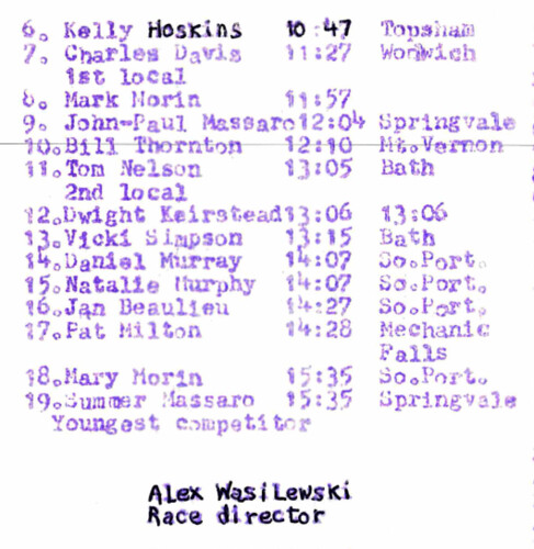 Screenshot_2020-05-08 Maine Runner No 10, September 20, 1978 - viewcontent cgi(27)