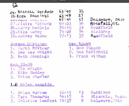 Screenshot_2020-05-08 Maine Runner No 10, September 20, 1978 - viewcontent cgi(18)