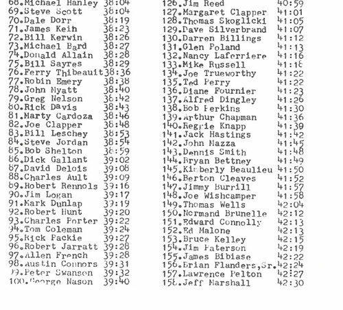 Screenshot_2020-05-08 Maine Runner No 19, March 31, 1979 - viewcontent cgi(10)