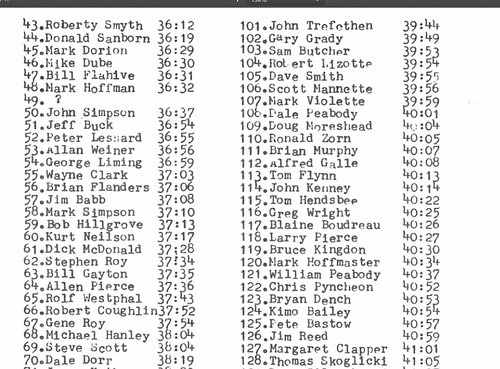 Screenshot_2020-05-08 Maine Runner No 19, March 31, 1979 - viewcontent cgi(9)