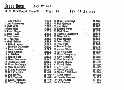 Screenshot_2020-05-08 Maine Runner Vol 2 No 12, October 29, 1979 - viewcontent cgi(32)