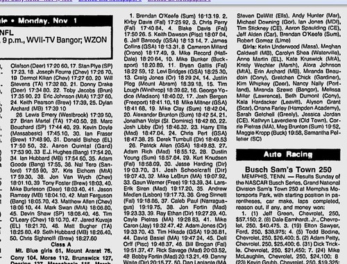 1999 Bangor Daily News - Google News Archive Search(145)