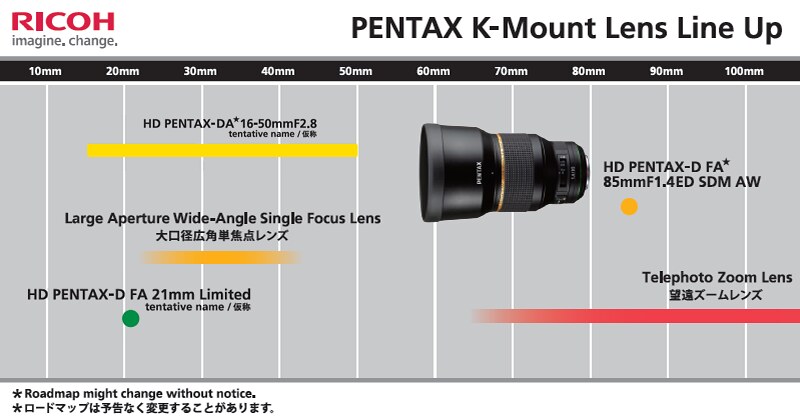PENTAX K-mount roadmap updated!