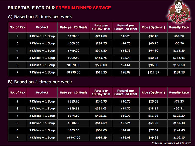 moms-cooking-pricing-table