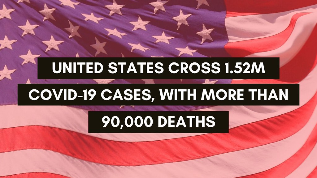United States Cross 1.52M COVID-19 Cases, With more than 90,000 Deaths