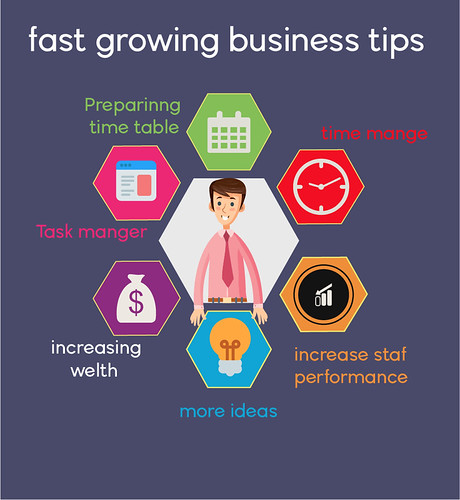 info graphics design | by ahartist43