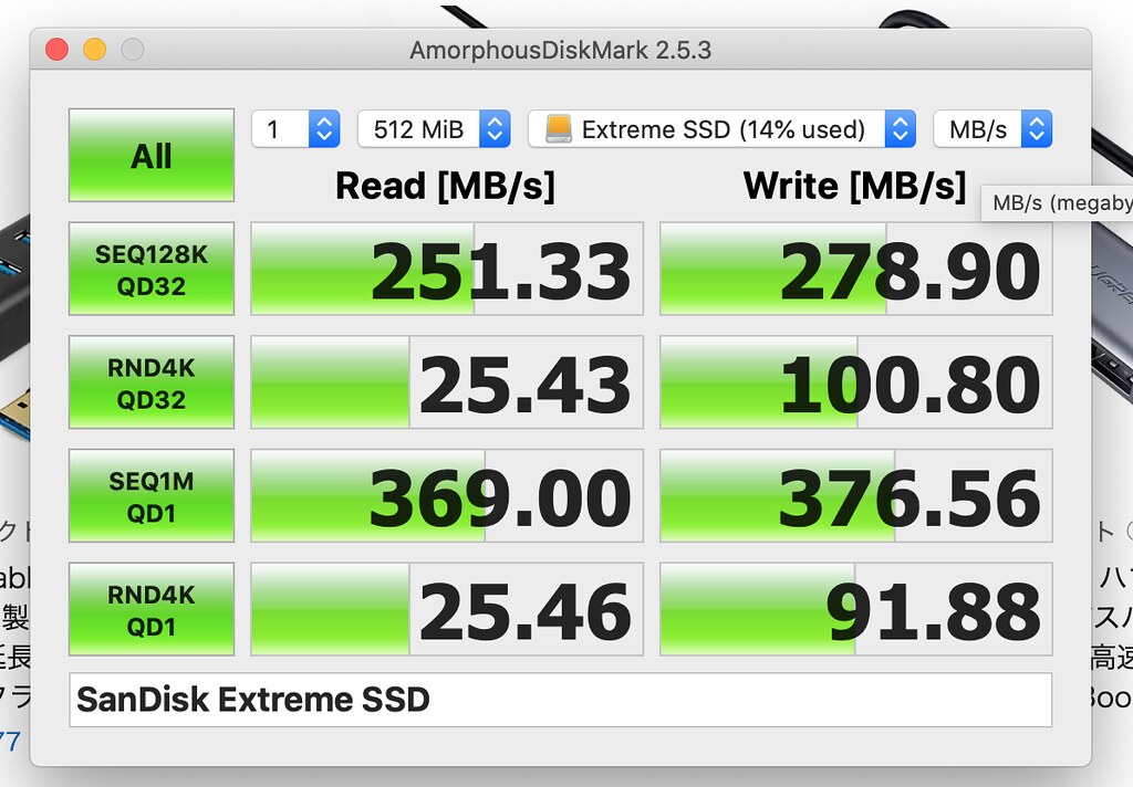 レビュー】SanDiskのポータブルSSDで、遅かったLightroomを高速化した 