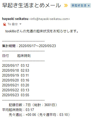 20200524_hayaoki