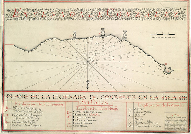 Descubrimiento de la Isla de Pascua con el nombre de San Carlos 1770 y la primera imagen de los moais
