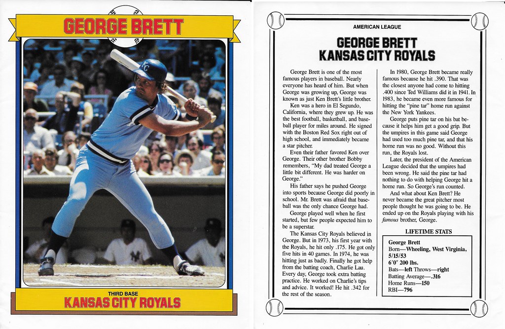 1984 Baseball Superstars Album Poster - Brett, George