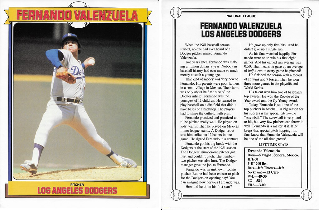 1984 Baseball Superstars Album Poster - Valenzuela, Fernando