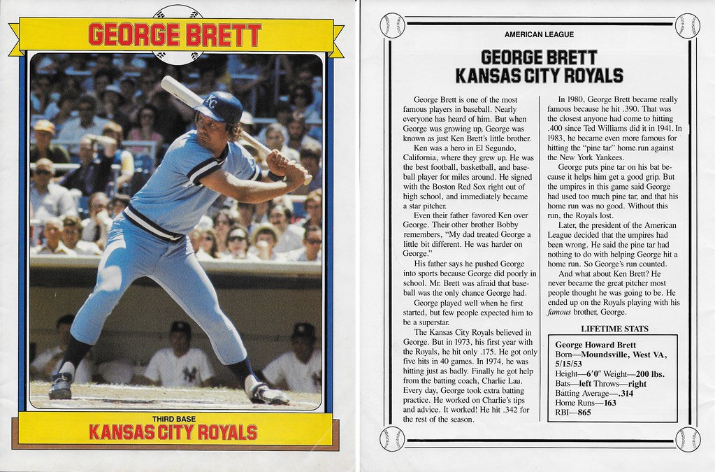 1985 Baseball Superstars Album Posters - Brett, George