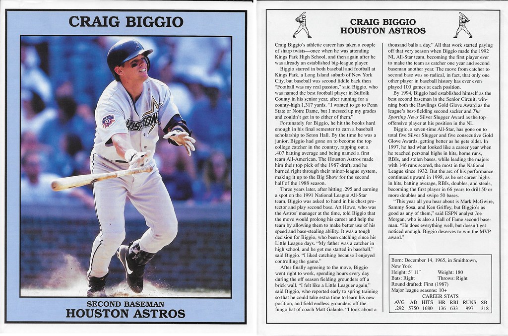 1999 East End Publishing Baseball Superstars Posters - Biggio, Craig