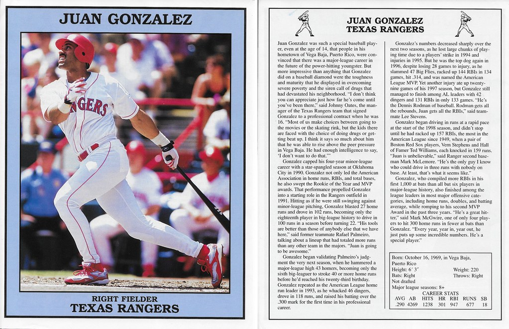 1999 East End Publishing Baseball Superstars Posters - Gonzalez, Juan