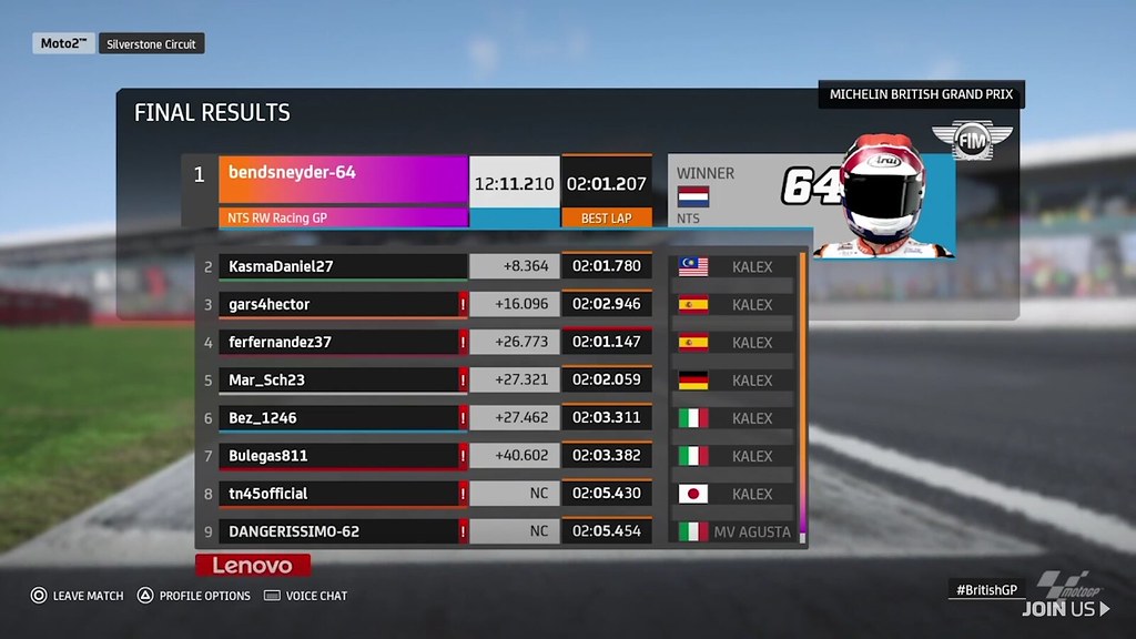 Moto2 Virtual Race British Result