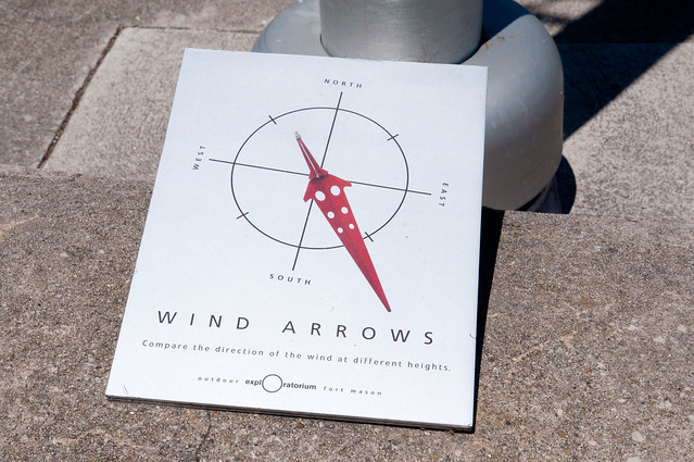 Wind-Things-Sign