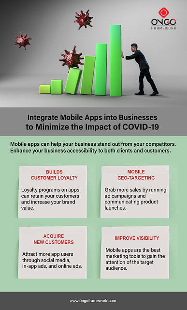Integrate Mobile Apps into Businesses to Minimize the Impact of COVID-19