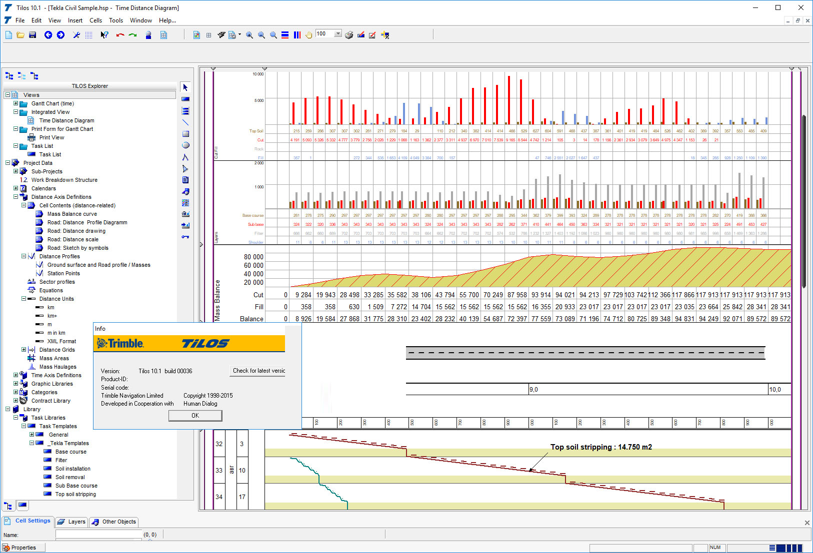 Working with Trimble TILOS v10.1 full license