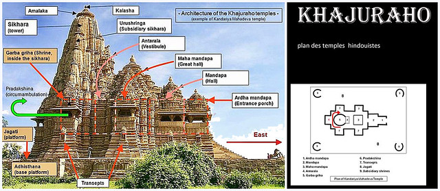 x-Architecture_of_the_Khajuraho_temples