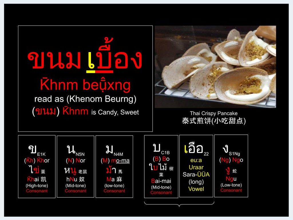 Food - Thailand Street Food ขนม เบื้อง K̄hnm beụ̄̂xng read as (Khenom Beurng)