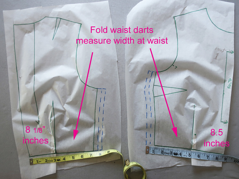 Measure waist of pattern