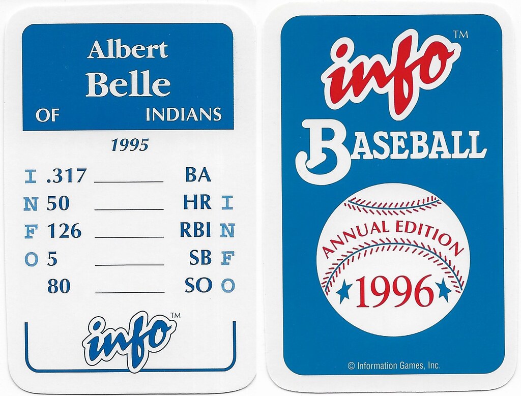 1996 Info Baseball Game Cards - Belle, Albert