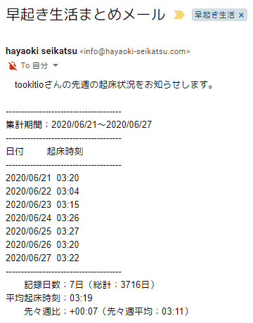 20200628_hayaoki